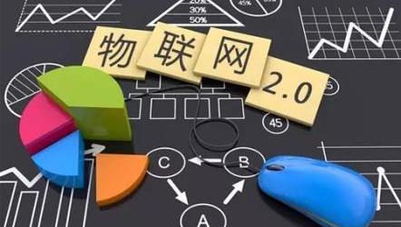物聯網專業 學什么、適合誰學及網絡技術研究前沿