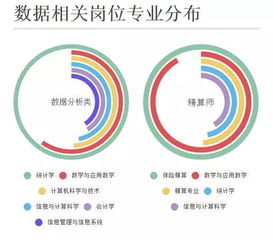 留學生海歸回國賣保險 他們憑什么罵我“丟了世界大學的臉”？